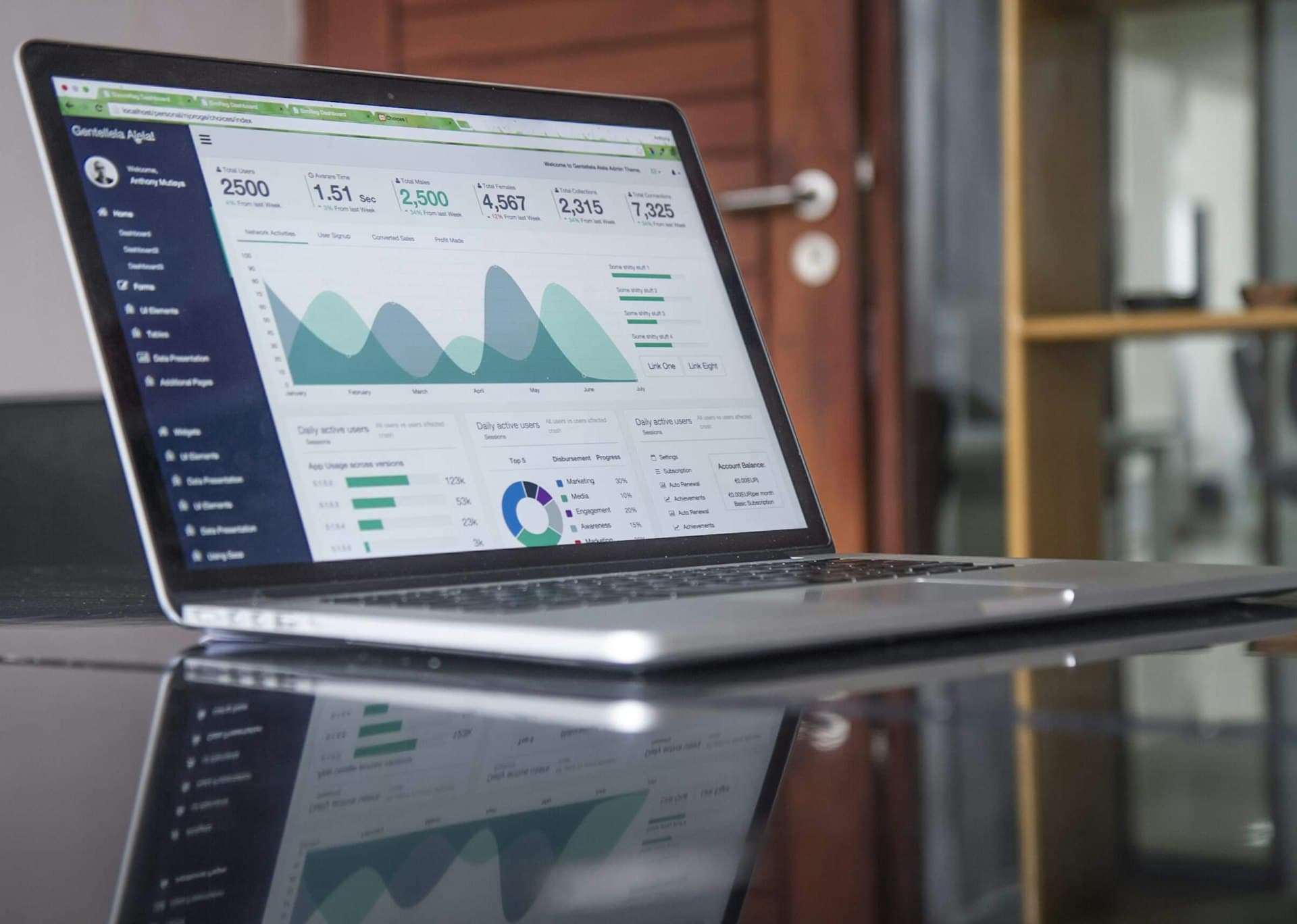 Analytics dashboard on a laptop in a real office